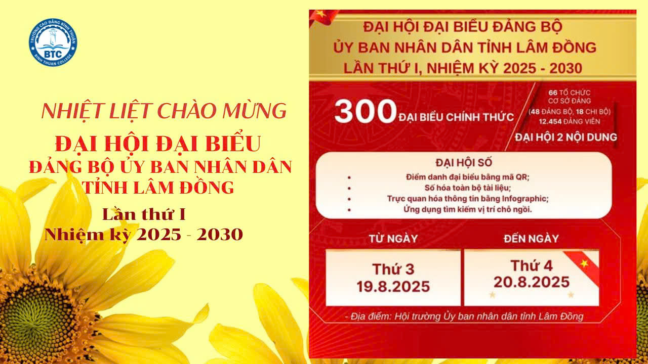 ĐẠI HỘI ĐẠI BIỂU 